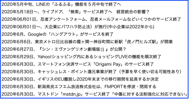 2020年(令和2年)6月から変わること・終わること・起こること