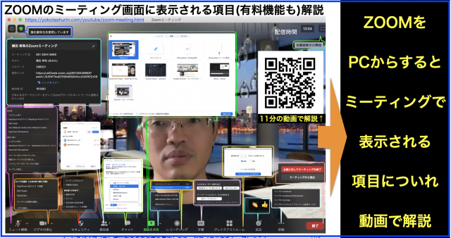 ZOOMのミーティング画面に表示される項目(有料機能も)解説