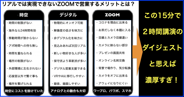 リアルでは実現できないZOOMで営業するメリット3×9=27個