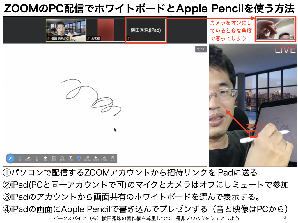 ZOOMのPC配信でホワイトボードとApple Pencilを使う方法