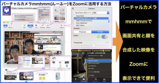 バーチャルカメラmmhmm(んーふー)をZoomに活用する方法