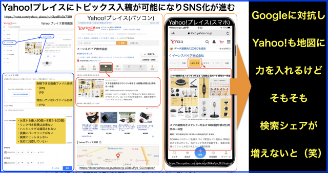 Yahoo!プレイスにトピックス入稿が可能になりSNS化が進む?