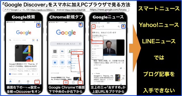 「Google Discover」をスマホに加えてPCブラウザで見る方法