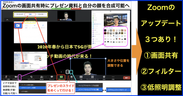 Zoomの画面共有時にプレゼン資料と自分の顔を合成可能ほか