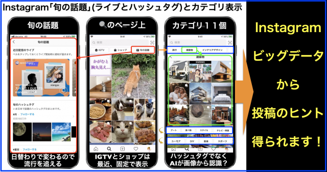 Instagram「旬の話題」(ライブとハッシュタグ)とカテゴリ表示