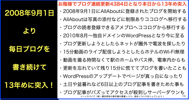 お陰様でブログ連続更新4384日となり本日から13年め突入!