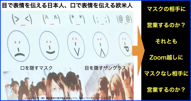 マスクが根付いたからこそZoomで営業や打ち合わせが重要に