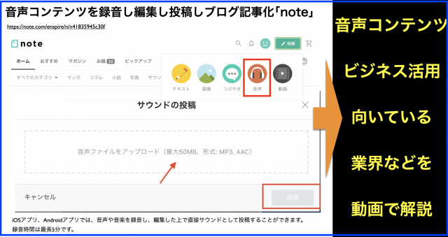 「note」で音声コンテンツを録音し編集し投稿しブログに記事化