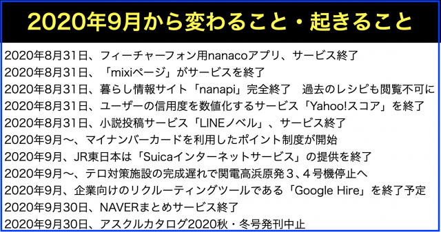 2020年(令和2年)9月から変わること・終わること・起こること