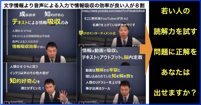 文字情報より音声による入力で情報吸収の効率が良い人が8割