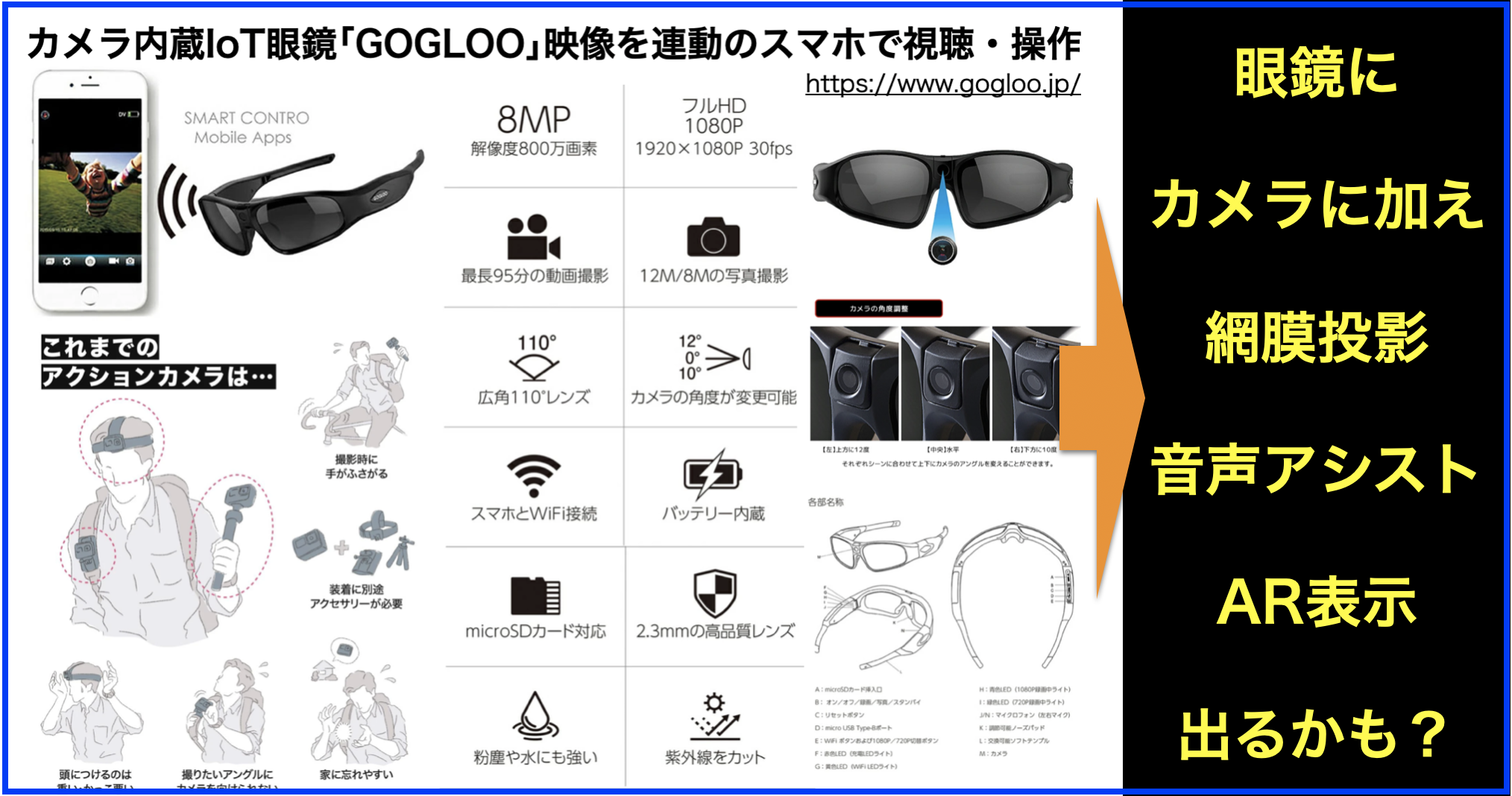 カメラ内蔵IoT眼鏡｢GOGLOO｣の映像を連動したスマホで視聴