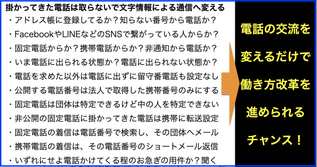 掛かってきた電話は取らずに文字情報の通信へ変えるメリット
