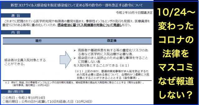 2020年(令和2年)11月から変わること・終わること・起こること