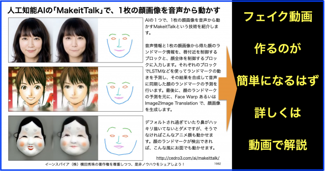 人工知能AIのMakeitTalkにて1枚の顔写真を音声から動かす