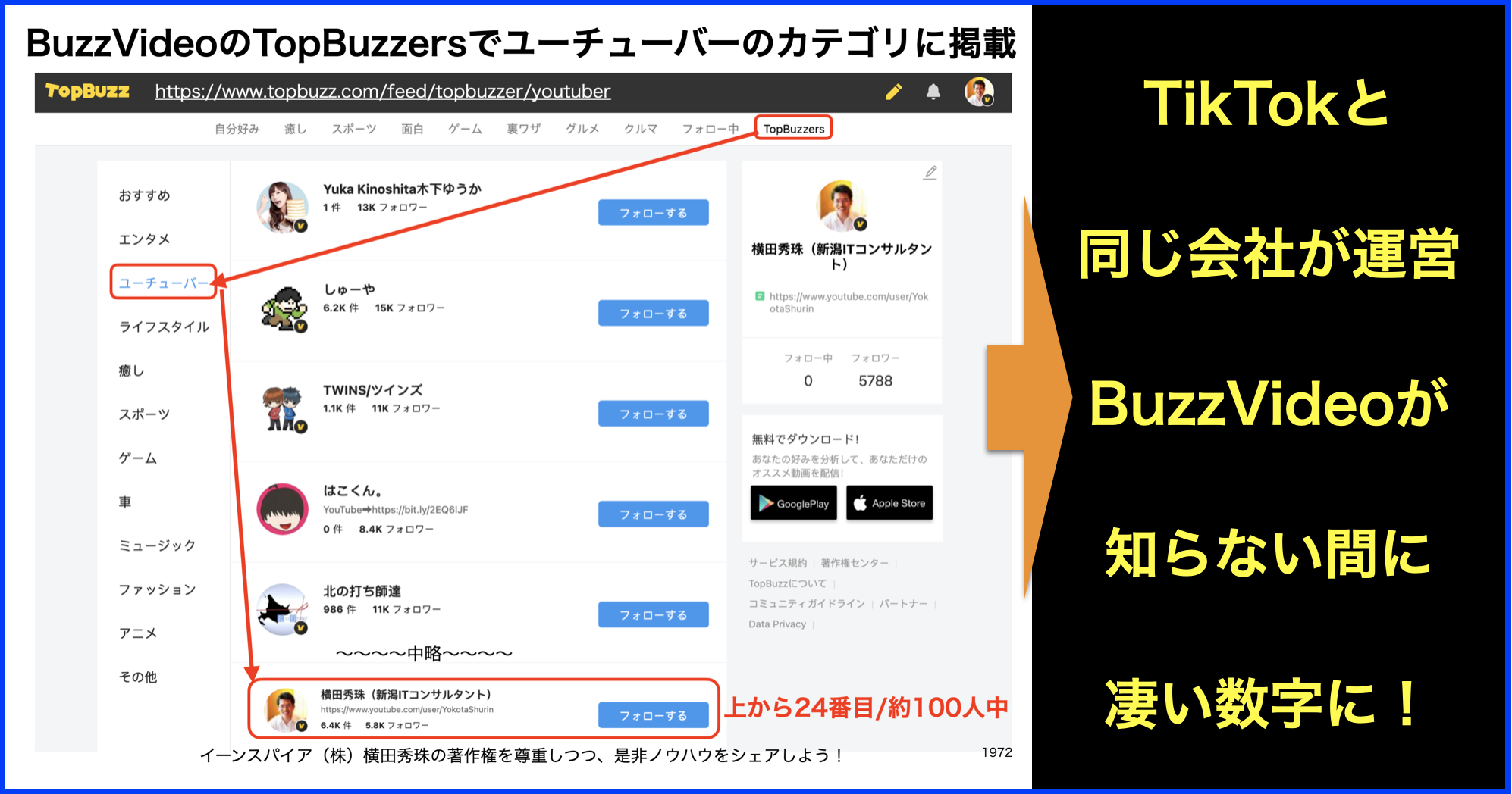 #TopBuzz #BuzzVideo に関するニュースまとめ(随時更新)