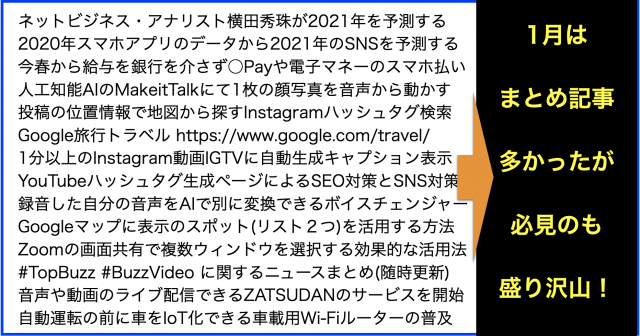ネットビジネス・アナリスト2021年1月のブログいいね!分析