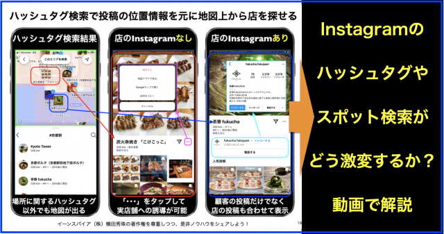投稿の位置情報で地図から探すInstagramハッシュタグ検索