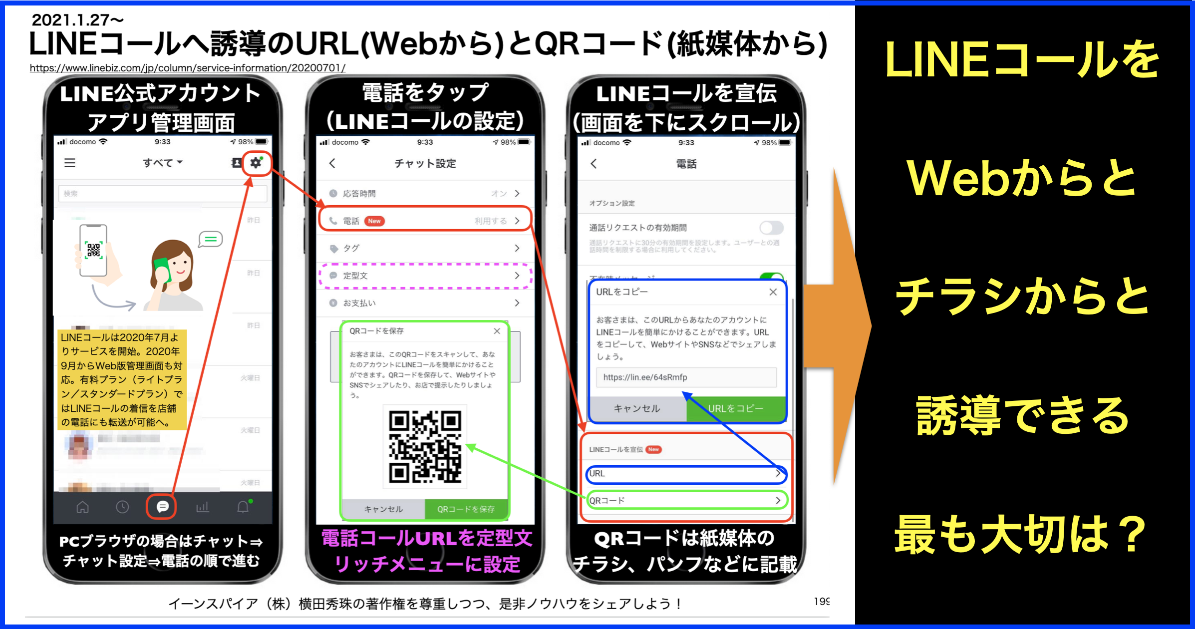 LINEコールへ誘導のURL(Webから)とQRコード(紙媒体から)