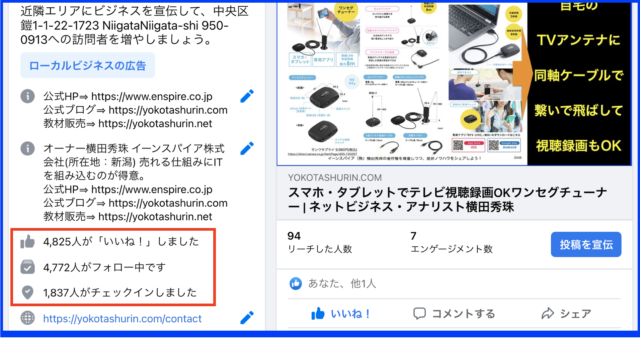 2021年2月度Facebookページ投稿いいね数ランキング20