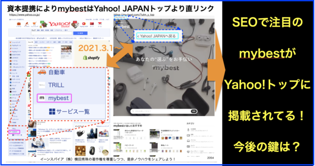 資本提携でmybestはYahoo! JAPANトップより直リンクへ
