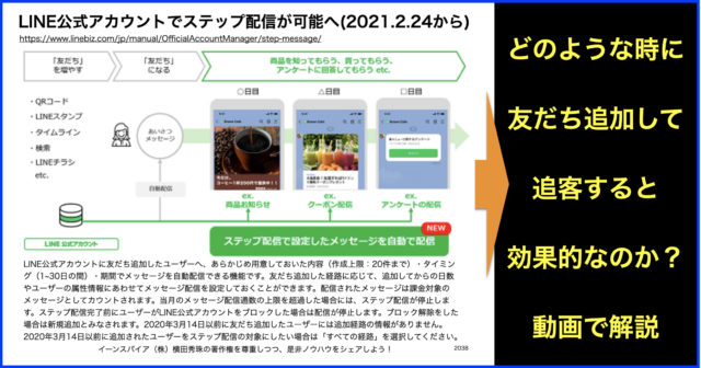 LINE公式アカウントで友だち追加後にステップ配信が可能へ