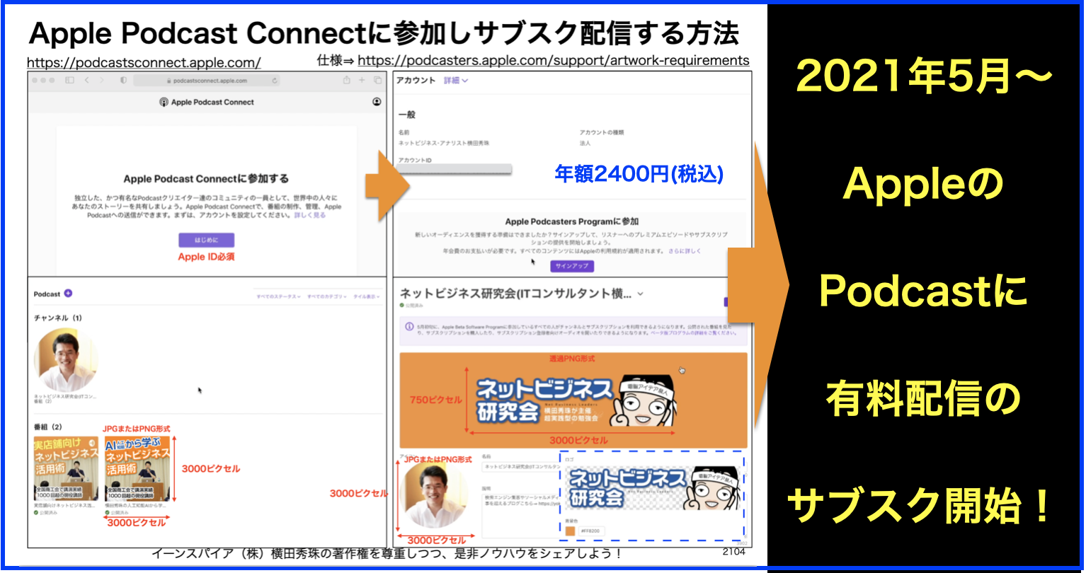 Apple Podcast Connect参加しサブスク配信(有料)の方法