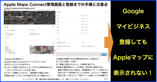 Apple Maps ConnectはGoogleマイビジネスのアップル版