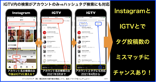 IGTV内の検索がアカウントのみ⇒ハッシュタグ検索にも対応