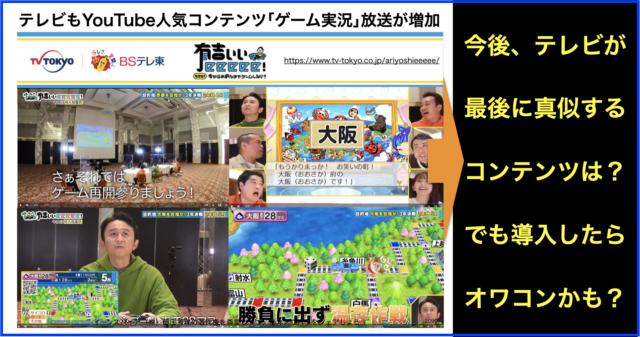 テレビもYouTubeで人気コンテンツ｢ゲーム実況｣放送が増加