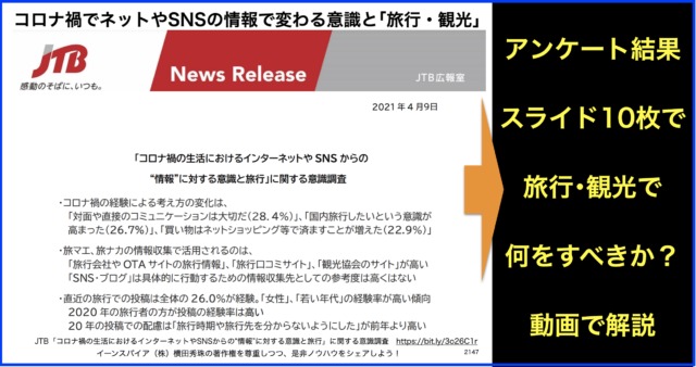 コロナ禍でネットやSNSの情報から変わる意識と「旅行・観光」
