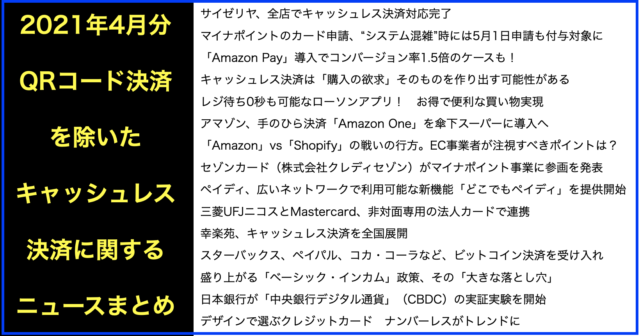 2021年4月キャッシュレス決済に関するニュース解説まとめ