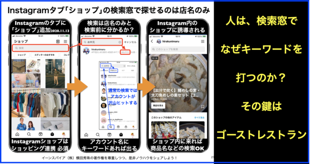 Instagramタブ「ショップ」の検索窓で探せるのは店名のみ