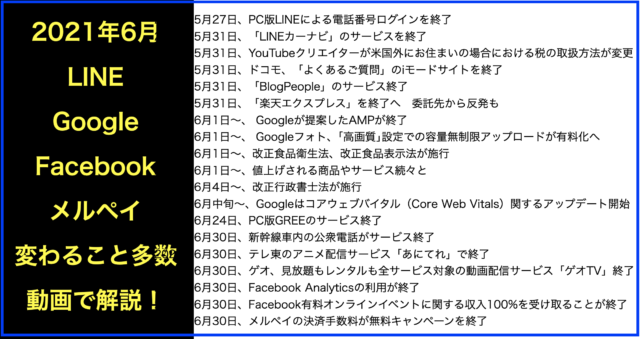 2021年(令和3年)6月から変わること・終わること・起こること