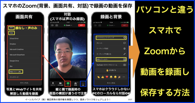 スマホからZoom(背景、画面共有、対話)で録画の動画を保存