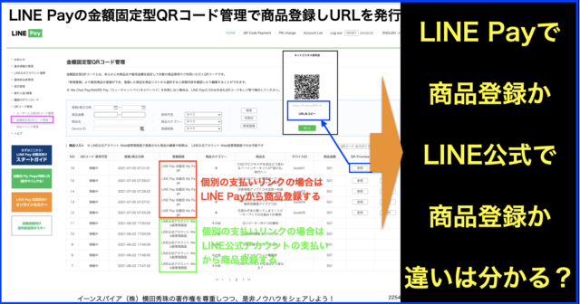 LINE Payの金額固定型QRコード管理で商品登録⇒URL発行