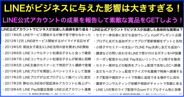 noteでLINEの活用コンテスト #みんなのLINEビジネス 応募
