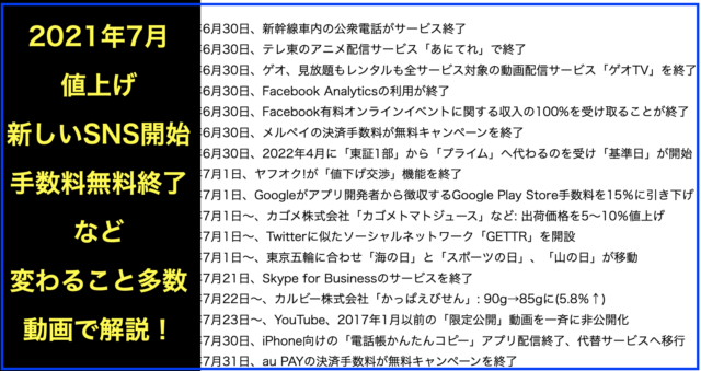 2021年(令和3年)7月から変わること・終わること・起こること