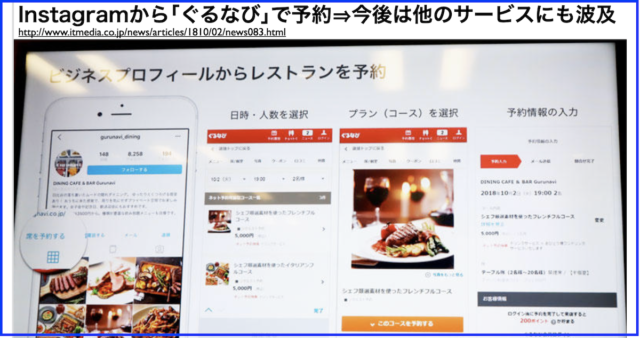 Instagramアクションボタン「予約する」などを設定する方法