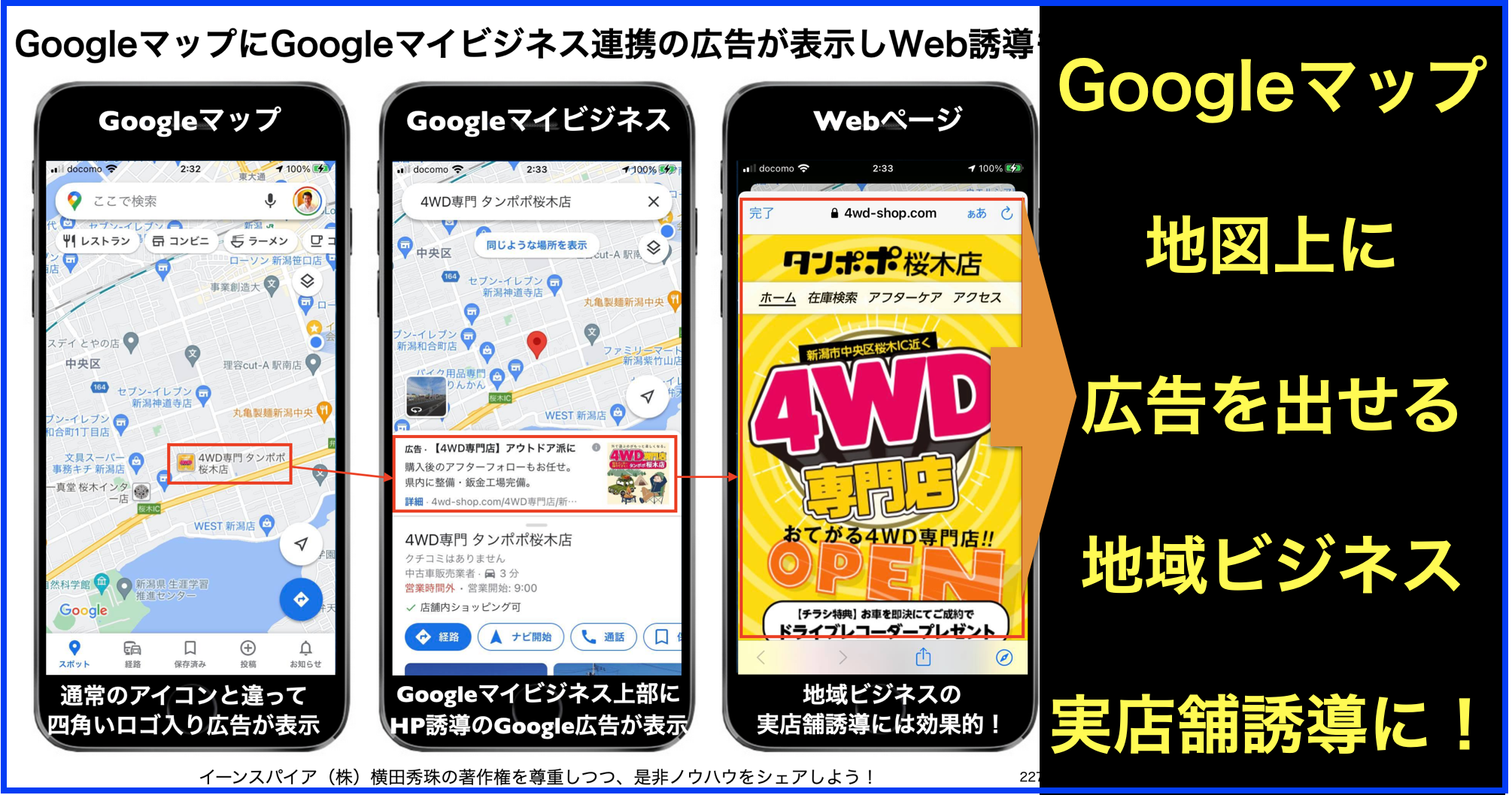GoogleマップにGoogleマイビジネス連携ピン型広告が表示