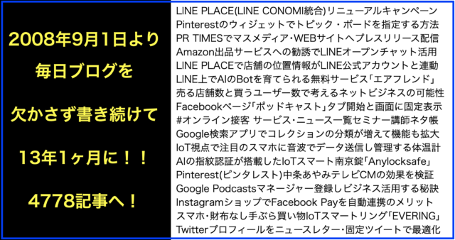 ネットビジネス・アナリスト2021年9月のブログいいね!分析