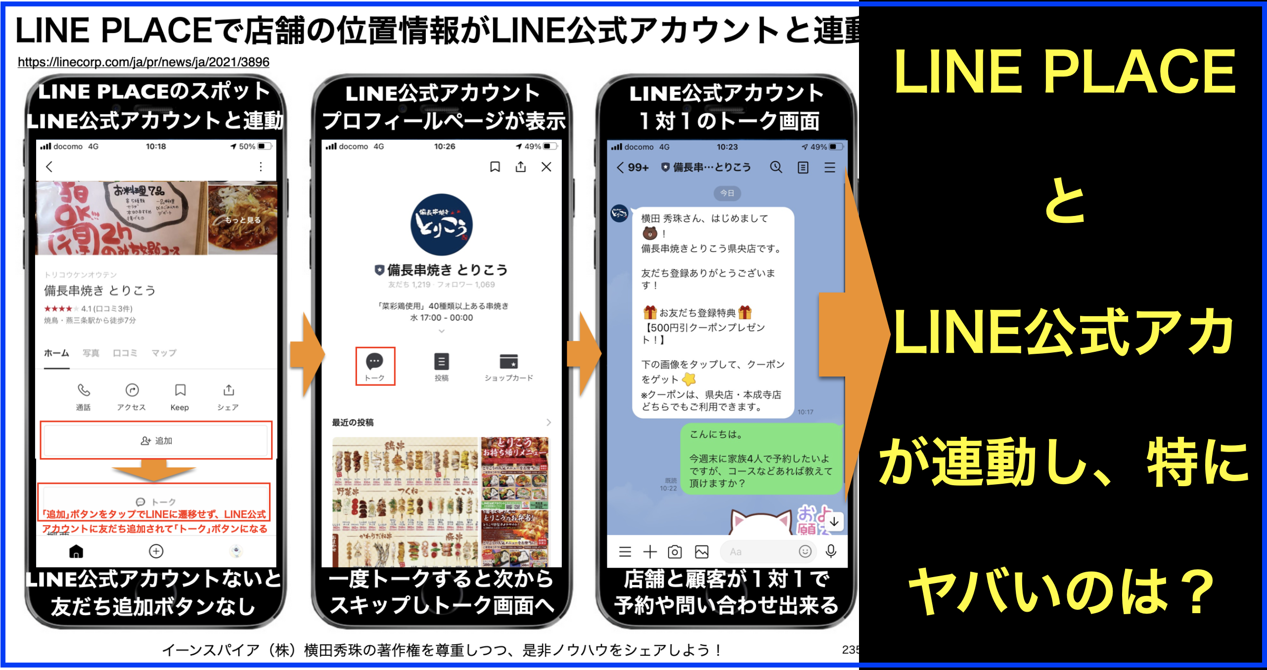 LINE PLACEで店舗の位置情報がLINE公式アカウントと連動