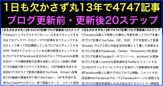 お陰様でブログ連続更新4749日となり本日から14年め突入!