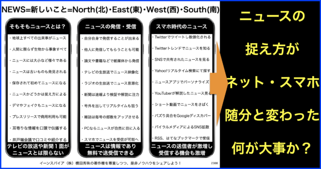 NEWS=新しい=North(北)・East(東)・West(西)・South(南)