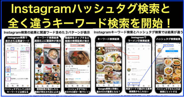 Instagramハッシュタグ検索と全く違うキーワード検索を開始