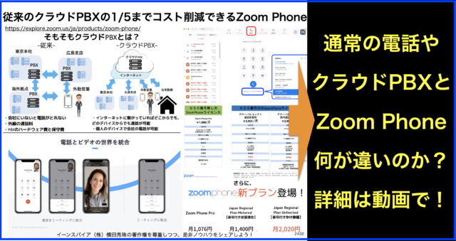 従来のクラウドPBXの1/5へコスト削減できるZoom Phone