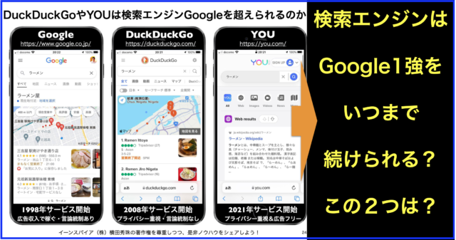 DuckDuckGoやYOUは検索エンジンGoogleを超えられる？