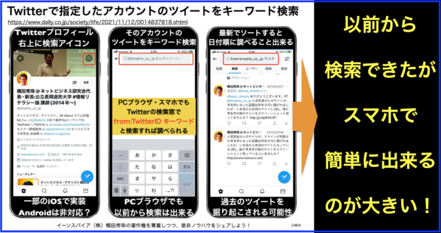 Twitterで指定したアカウントのツイートをキーワード検索OK