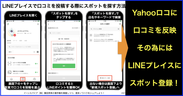 Yahooロコ連携のLINEプレイスに新規スポット登録する方法