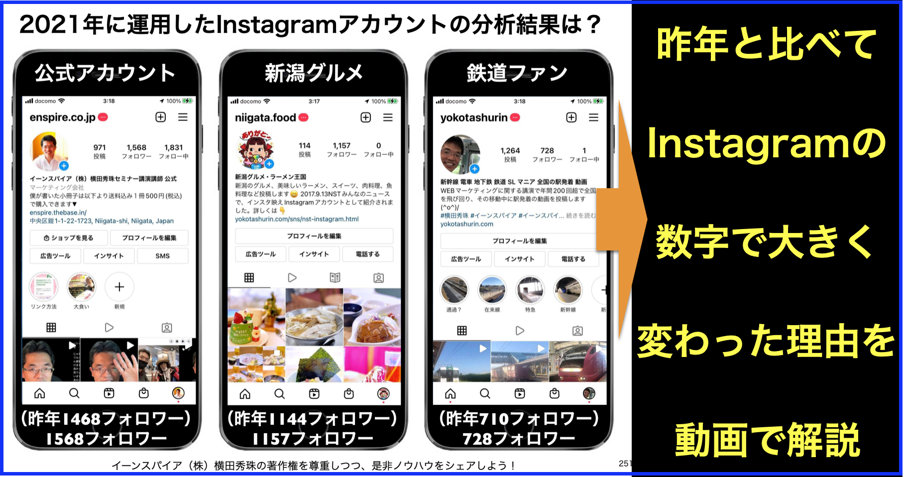 インスタ 動画 ランキング