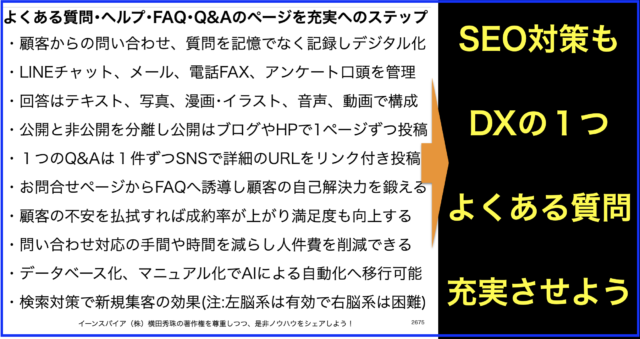 よくある質問･ヘルプ･FAQ･Q&Aのページを充実へのステップ